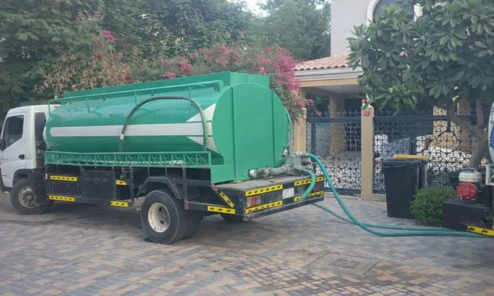 Environmentally Responsible Water Management